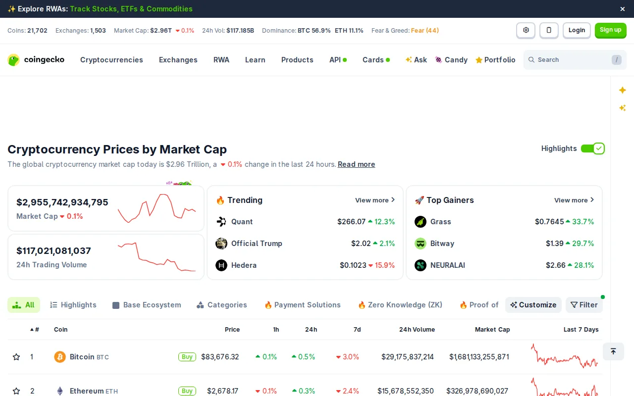 Screenshot of CoinGecko