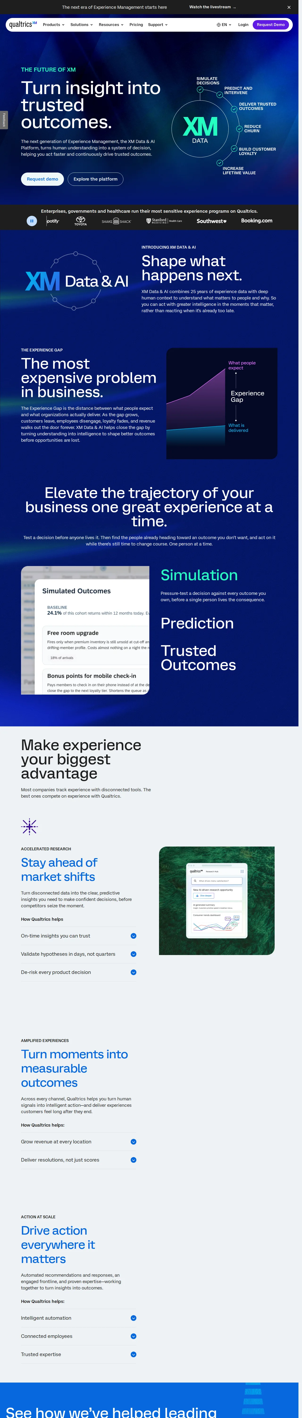 Screenshot of Qualtrics