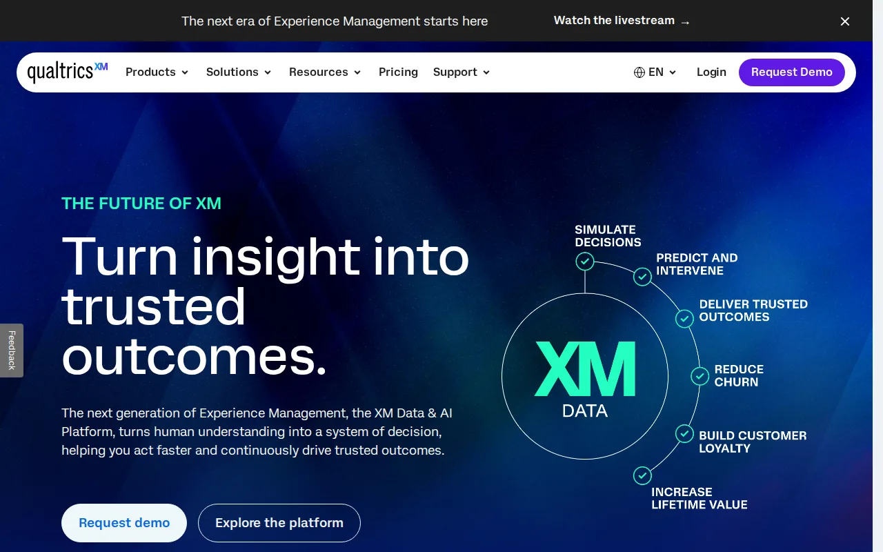 Screenshot of Qualtrics