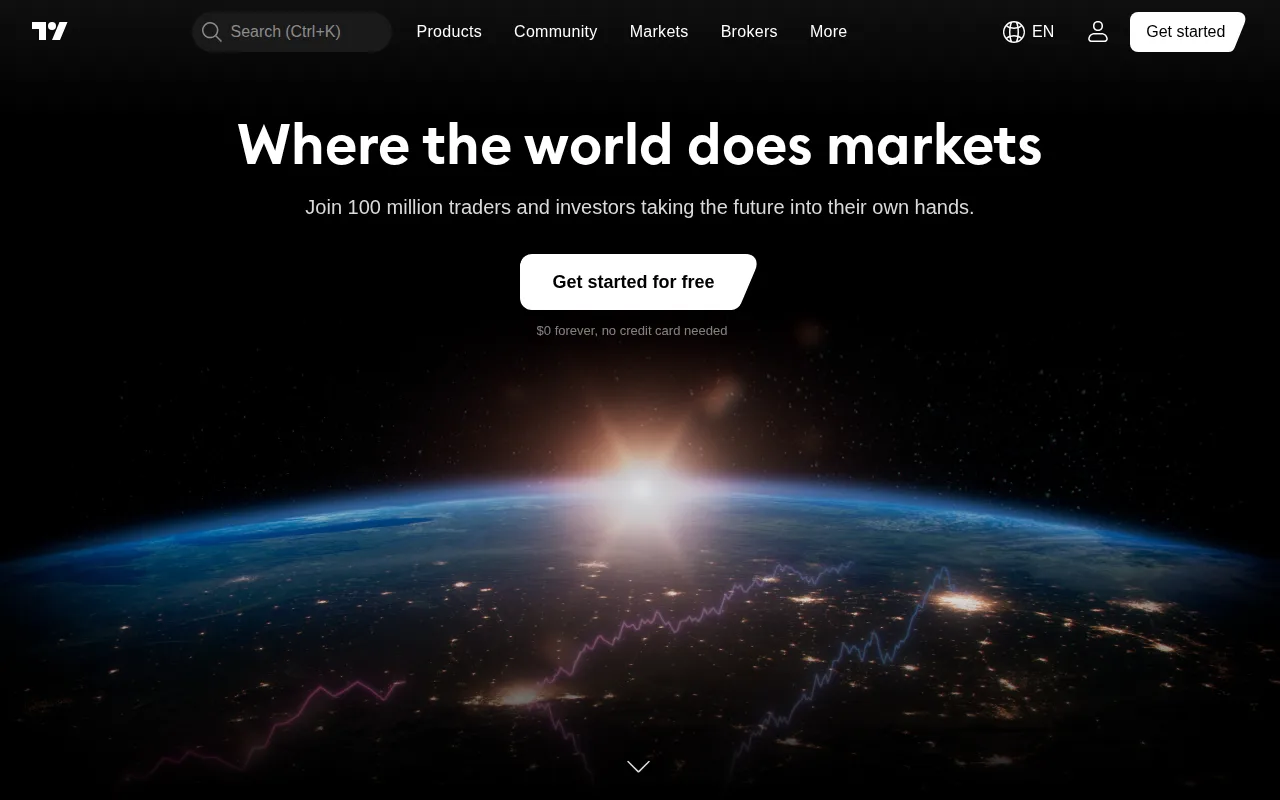 Screenshot of TradingView